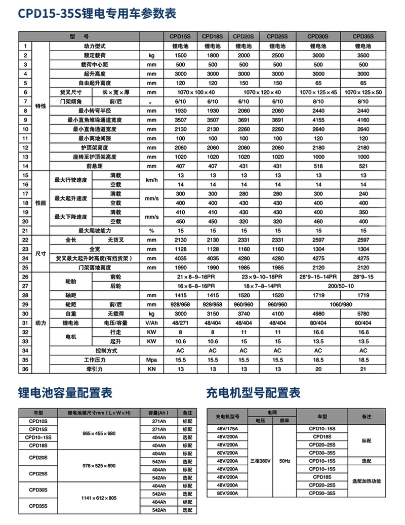 17d5213a90f2265d88a349a22c4a80d7_20191205164413311331