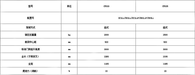 微信截图_20210223100217