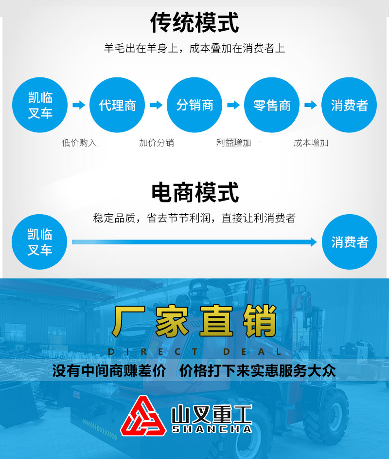 产品3_12